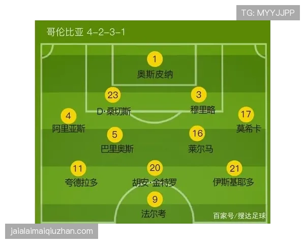 世界杯H组数据模型预测结果