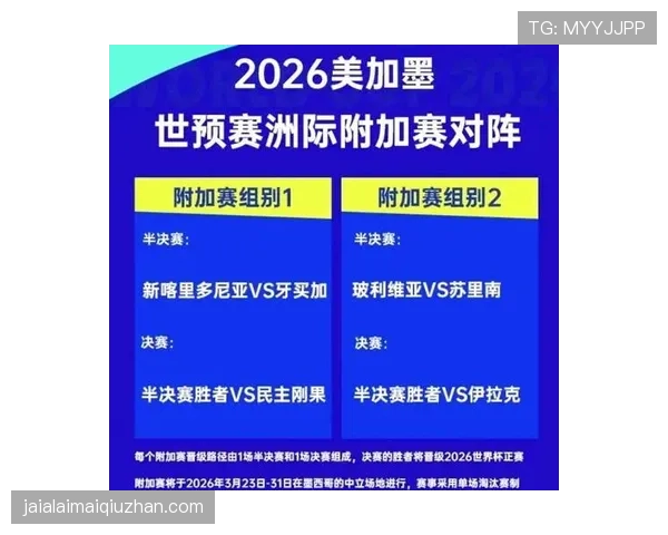 2026世界杯32强名单解析：欧洲、南美、非洲球队竞争激烈