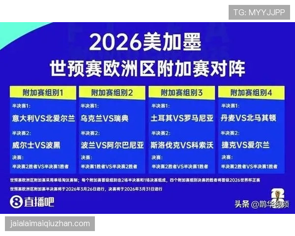2026世界杯C组晋级形势回顾：前两名进入32强